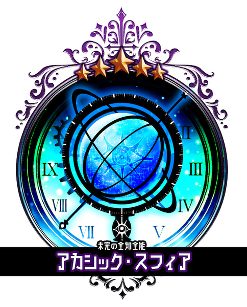 0b435edc