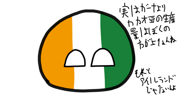 ガチャ画像
