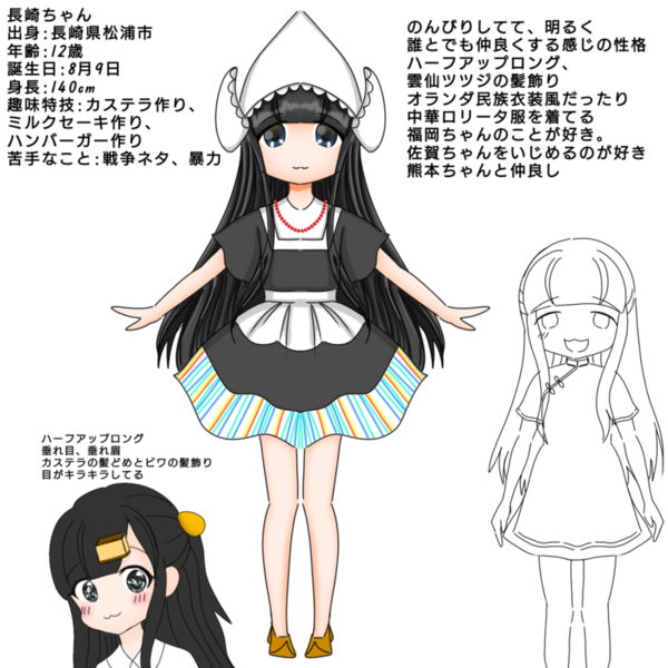 ガチャ画像