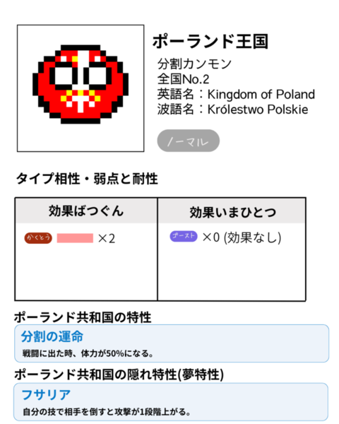 7e3fc1ed