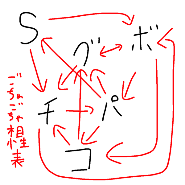 3df8b6fb