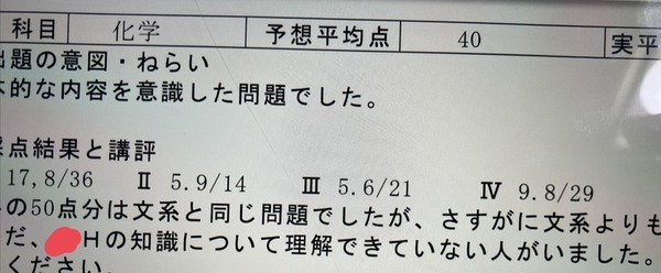 ガチャ画像