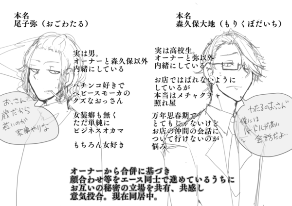 ガチャ画像