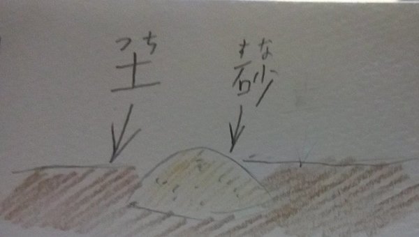 61a78d42