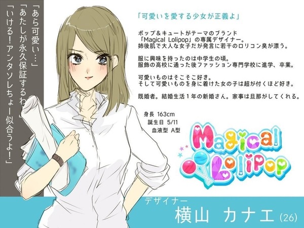 ガチャ画像
