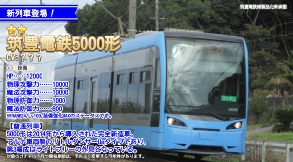 7f7033f7